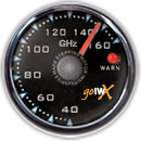 Improve Software Performance